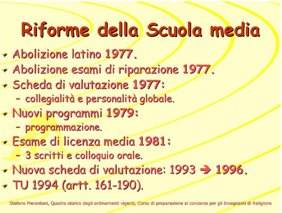 Scheda di valutazione 1977: collegialità e personalità globale.