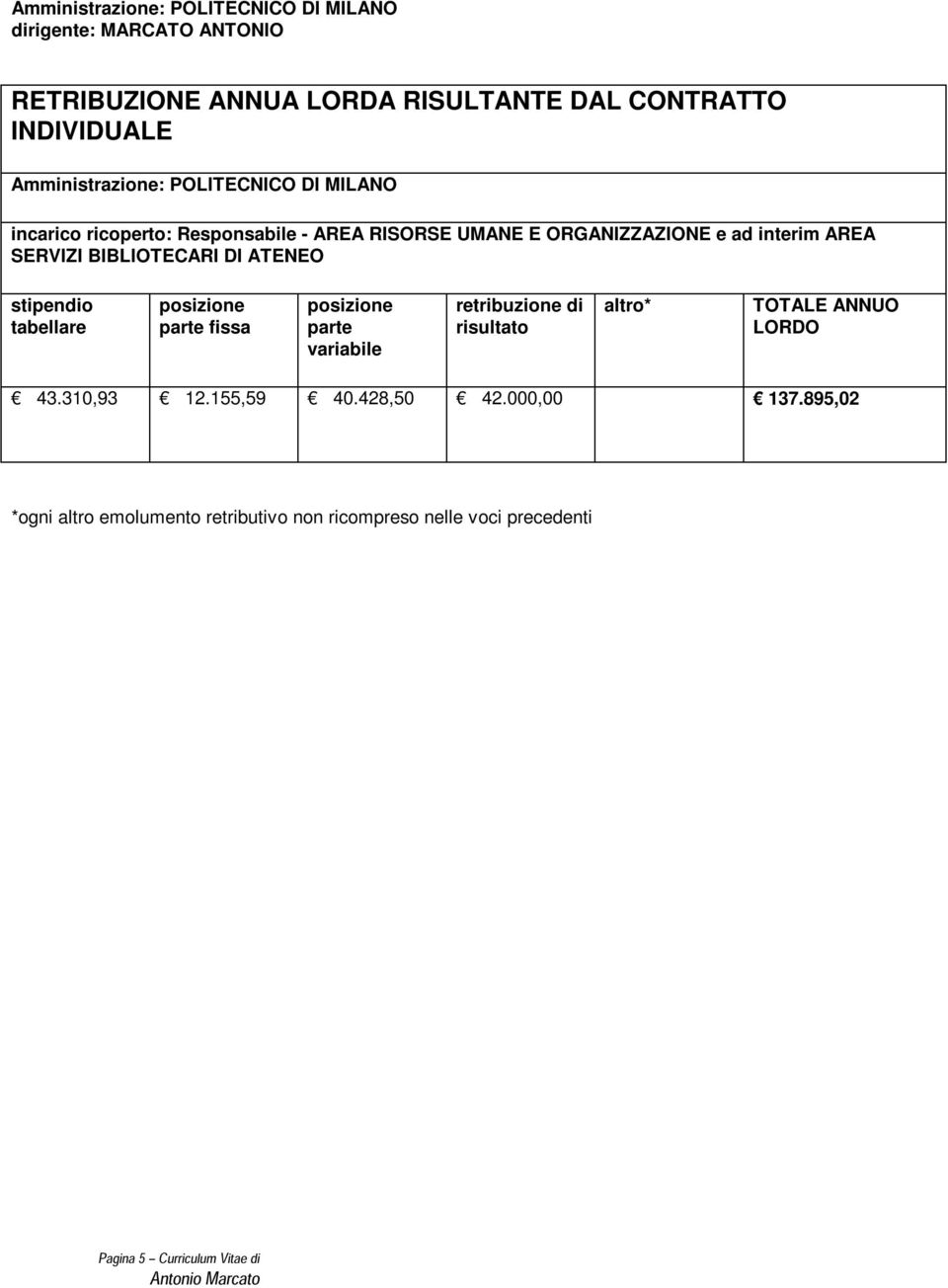 SERVIZI BIBLIOTECARI DI ATENEO stipendio tabellare posizione parte fissa posizione parte variabile retribuzione di risultato altro*