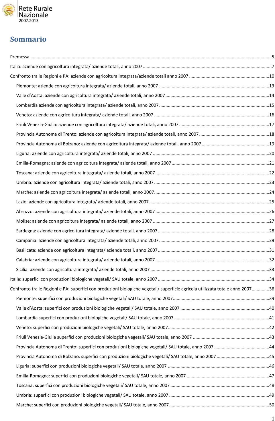 ..14 Lombardia aziende con agricoltura integrata/ aziende totali, anno 27...15 Veneto: aziende con agricoltura integrata/ aziende totali, anno 27.