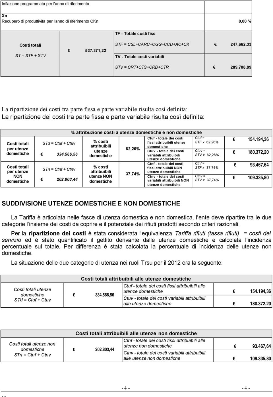 708,89 La ripartizione dei costi tra parte fissa e parte variabile risulta così definita: La ripartizione dei costi tra parte fissa e parte variabile risulta così definita: Costi totali per utenze