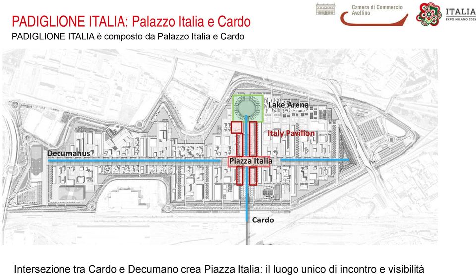 e Cardo Intersezione tra Cardo e Decumano crea