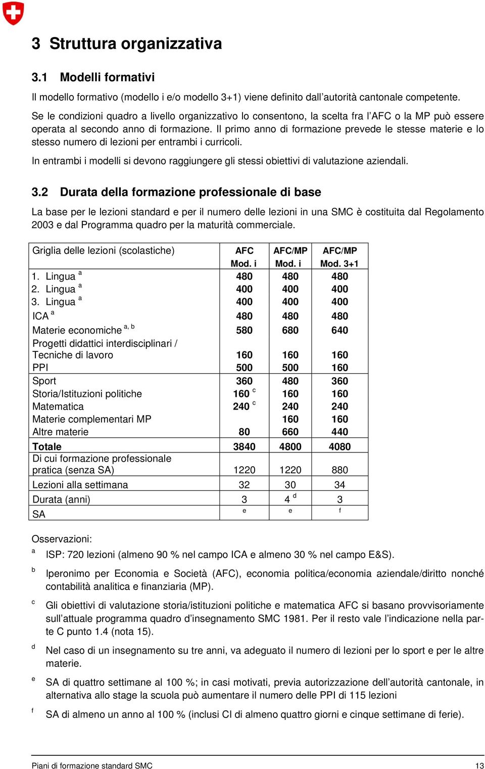 Il primo anno di formazione prevede le stesse materie e lo stesso numero di lezioni per entrambi i curricoli. In entrambi i modelli si devono raggiungere gli stessi obiettivi di valutazione aziendali.