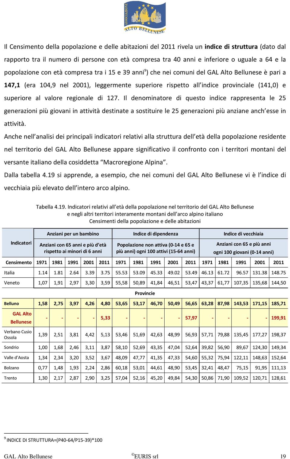 regionale di 127. Il denominatore di questo indice rappresenta le 25 generazioni più giovani in attività destinate a sostituire le 25 generazioni più anziane anch esse in attività.