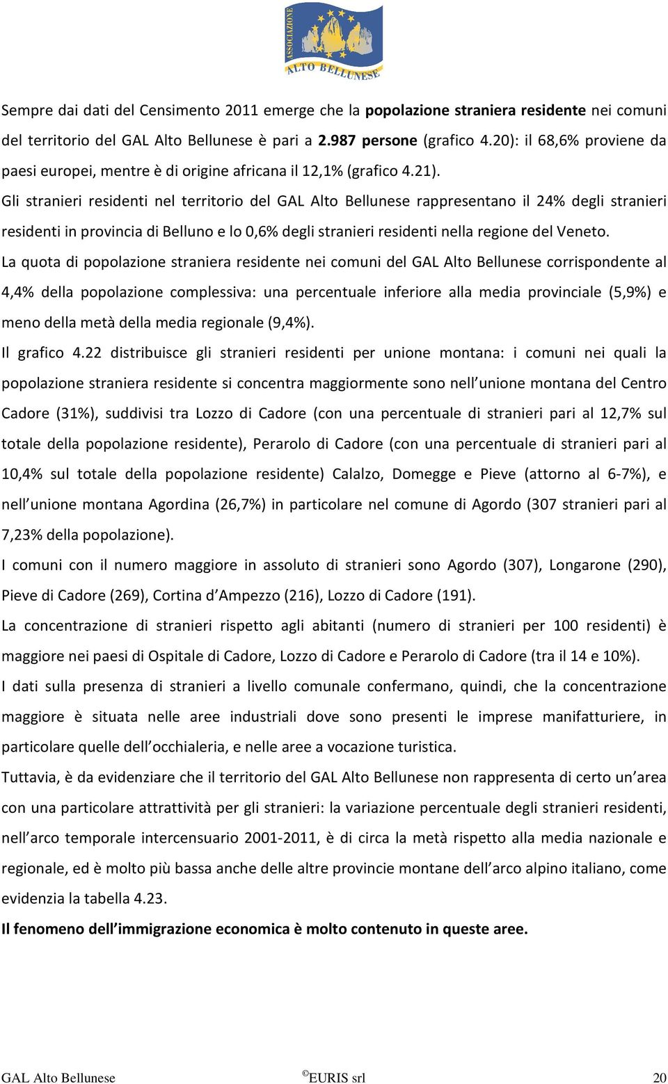 Gli stranieri residenti nel territorio del rappresentano il 24% degli stranieri residenti in provincia di Belluno e lo 0,6% degli stranieri residenti nella regione del Veneto.