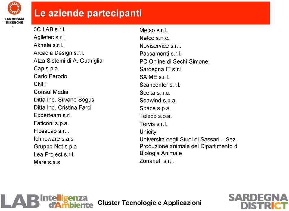 n.c. Noviservice s.r.l. Passamonti s.r.l. PC Online di Sechi Simone Sardegna IT s.r.l. SAIME s.r.l. Scancenter s.r.l. Scelta s.n.c. Seawind s.p.a. Space s.p.a. Teleco s.