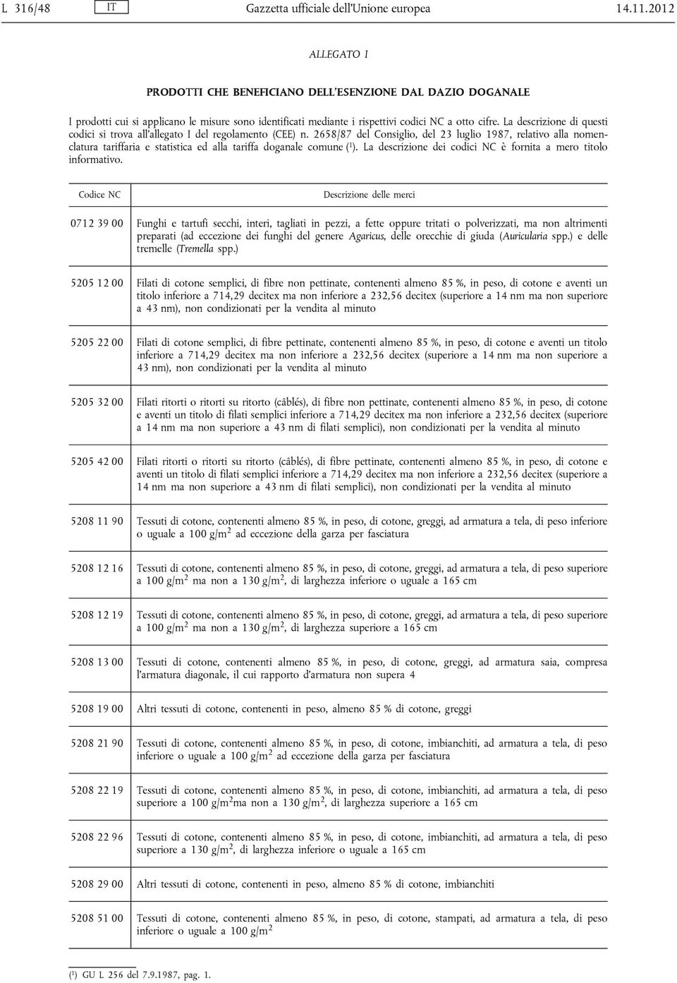 La descrizione di questi codici si trova all'allegato I del regolamento (CEE) n.