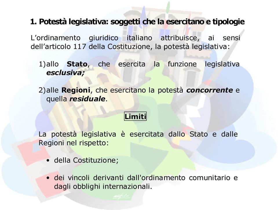 Regioni, che esercitano la potestà concorrente e quella residuale.