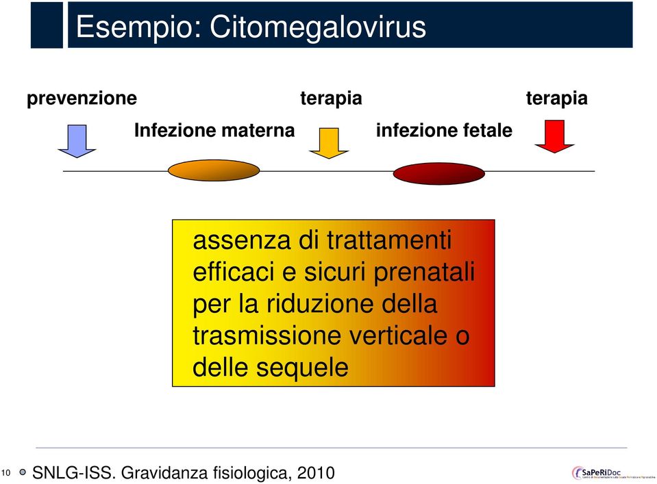 sicuri prenatali per la riduzione della trasmissione