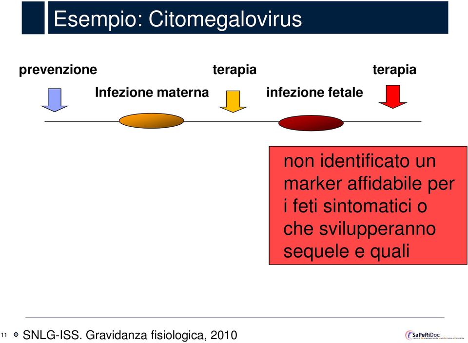 affidabile per i feti sintomatici o che