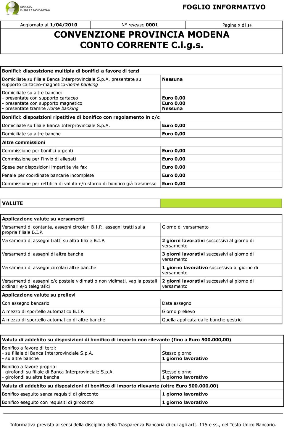 disposizioni ripetitive di bonifico con regolamento in c/c Domiciliate su filiale Banca Interprovinciale S.p.A.