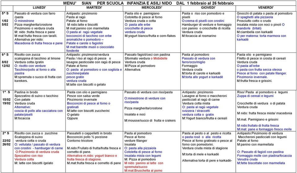 Alternativa per nido: Macedonia di frutta fresca e pane Risotto con zucca scaloppina di tacchino al limone Verdura cotta /gratin O: risotto con verdure Tacchino/pollo al forno o alla piastra