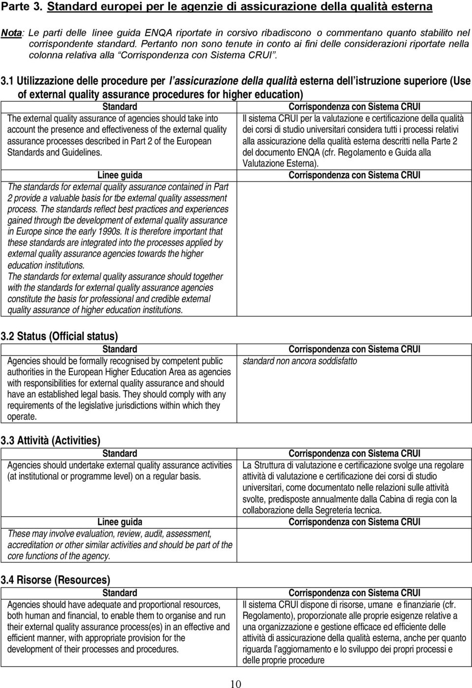 1 Utilizzazione delle procedure per l assicurazione della qualità esterna dell istruzione superiore (Use of external quality assurance procedures for higher education) The external quality assurance