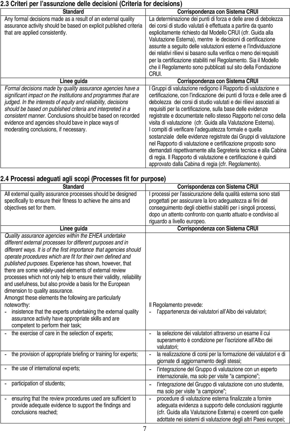 Guida alla Valutazione Esterna), mentre le decisioni di certificazione assunte a seguito delle valutazioni esterne e l individuazione dei relativi rilievi si basano sulla verifica o meno dei