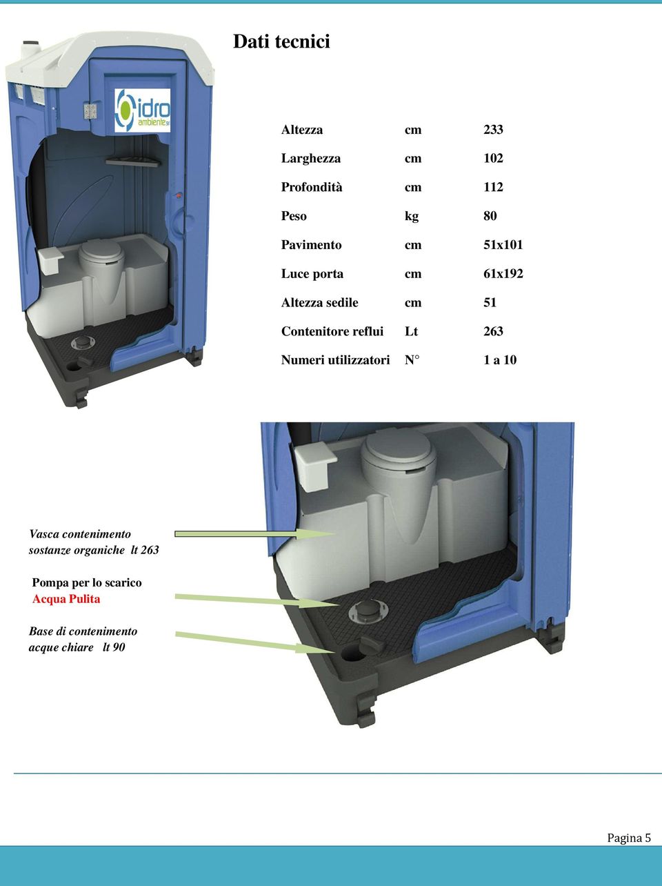 Numeri utilizzatori N 1 a 10 Vasca contenimento sostanze organiche lt 263