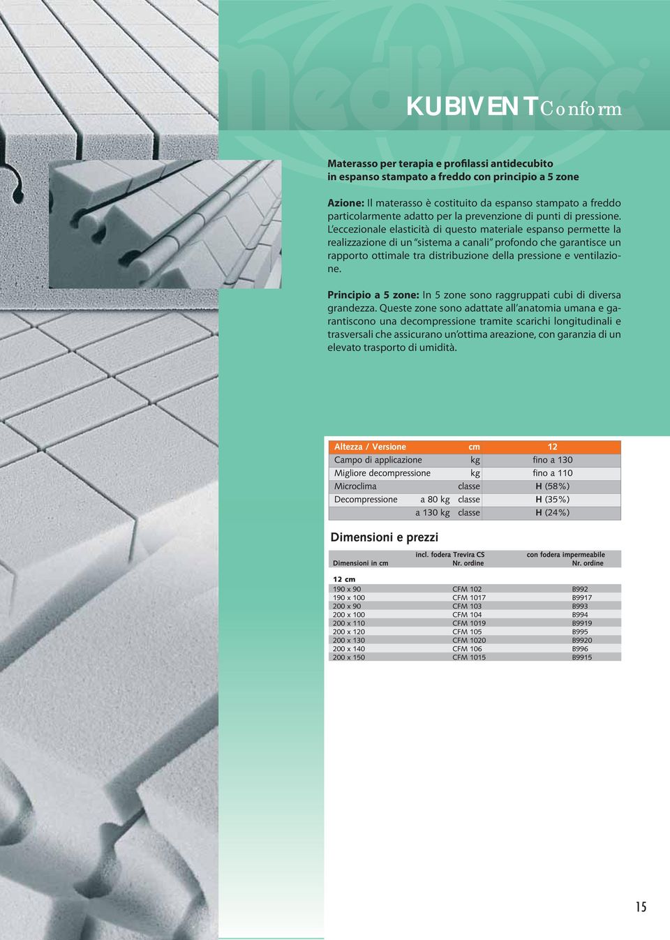 L eccezionale elasticità di questo materiale espanso permette la realizzazione di un sistema a canali profondo che garantisce un rapporto ottimale tra distribuzione della pressione