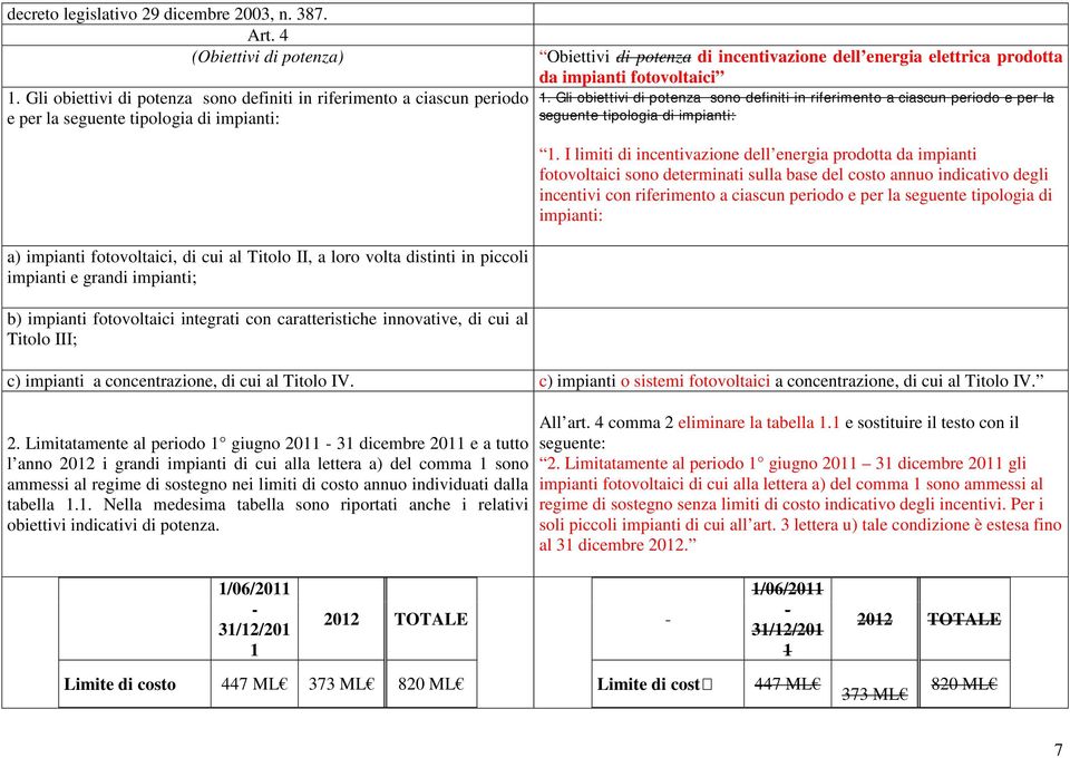 fotovoltaici 1. Gli obiettivi di potenza sono definiti in riferimento a ciascun periodo e per la seguente tipologia di impianti: 1.