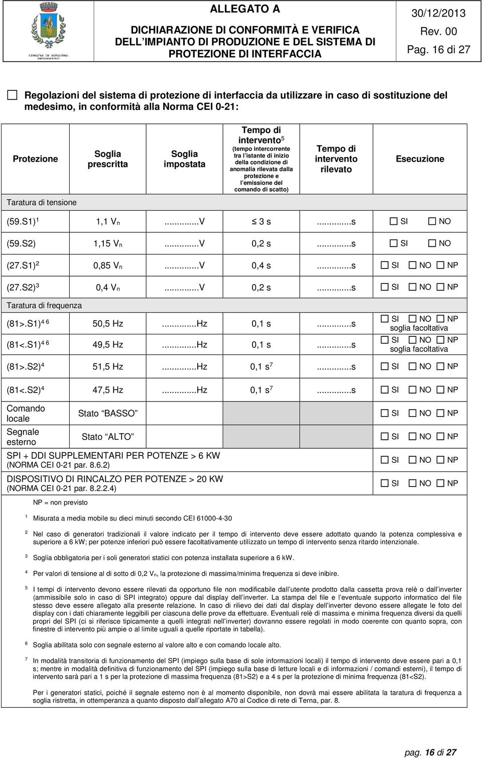 Tempo di intervento 5 (tempo intercorrente tra l istante di inizio della condizione di anomalia rilevata dalla protezione e l emissione del comando di scatto) Tempo di intervento rilevato Esecuzione