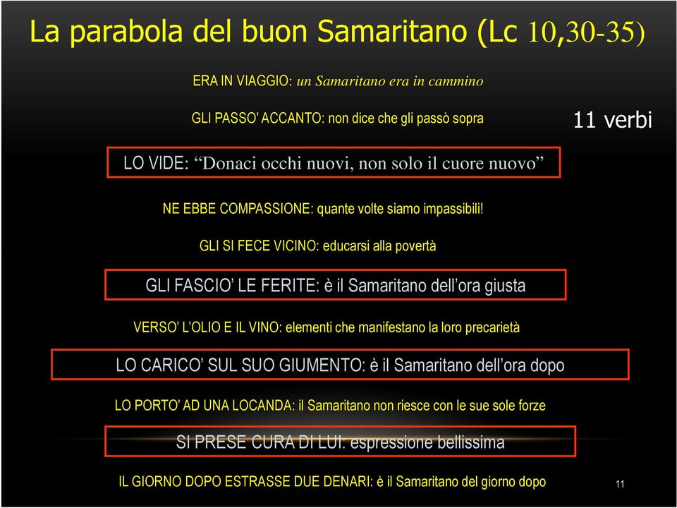 GLI SI FECE VICINO: educarsi alla povertà GLI FASCIO LE FERITE: è il Samaritano dell ora giusta VERSO L OLIO E IL VINO: elementi che manifestano la loro precarietà