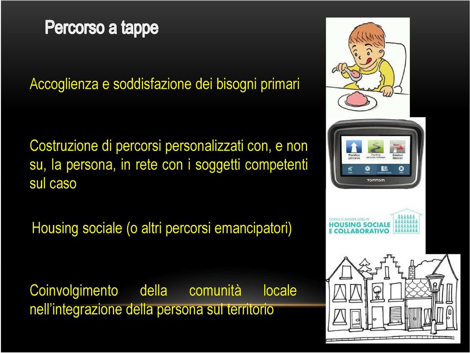 competenti sul caso Housing sociale (o altri percorsi emancipatori)