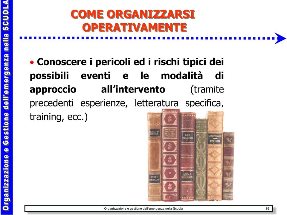 intervento (tramite precedenti esperienze, letteratura specifica,