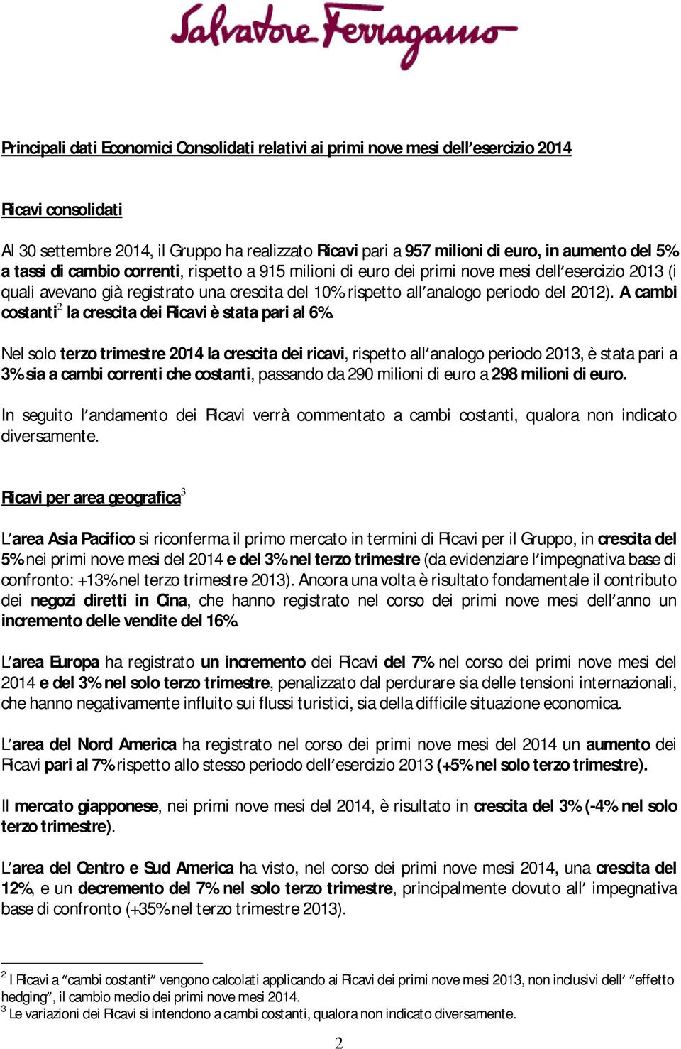 A cambi costanti 2 la crescita dei Ricavi è stata pari al 6%.
