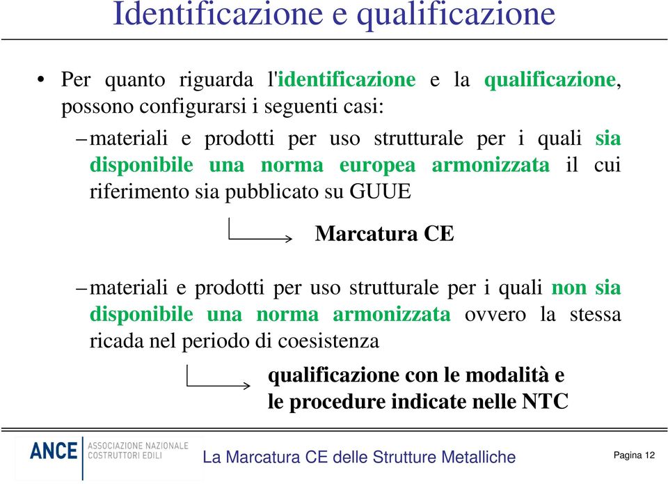 sia pubblicato su GUUE Marcatura CE materiali e prodotti per uso strutturale per i quali non sia disponibile una norma