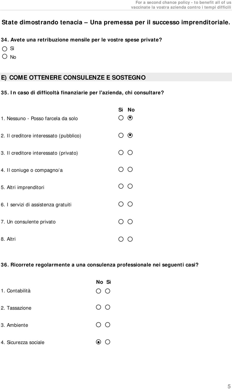 Nessuno - Posso farcela da solo 2. Il creditore interessato (pubblico) 3. Il creditore interessato (privato) 4. Il coniuge o compagno/a 5. Altri imprenditori 6.