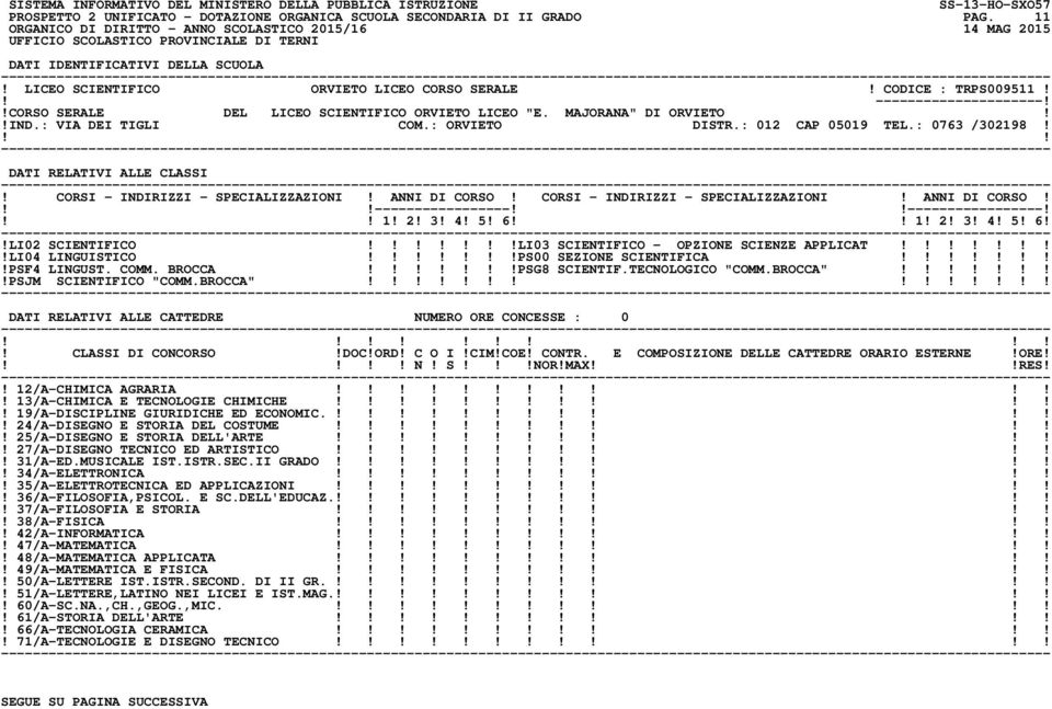 LI03 SCIENTIFICO - OPZIONE SCIENZE APPLICAT!!LI04 LINGUISTICO!PS00 SEZIONE SCIENTIFICA!!PSF4 LINGUST. COMM. BROCCA!PSG8 SCIENTIF.TECNOLOGICO "COMM.BROCCA"!!PSJM SCIENTIFICO "COMM.BROCCA"! N! S!NOR!