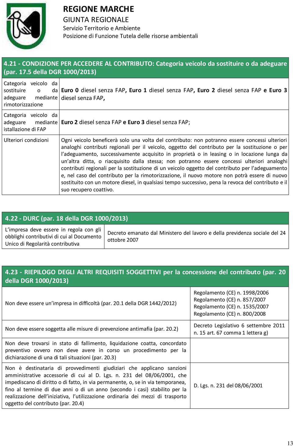 Euro 1 diesel senza FAP, Euro 2 diesel senza FAP e Euro 3 diesel senza FAP, Euro 2 diesel senza FAP e Euro 3 diesel senza FAP; Ogni veicolo beneficerà solo una volta del contributo: non potranno