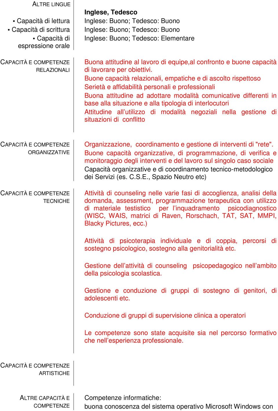 Buone capacità relazionali, empatiche e di ascolto rispettoso Serietà e affidabilità personali e professionali Buona attitudine ad adottare modalità comunicative differenti in base alla situazione e