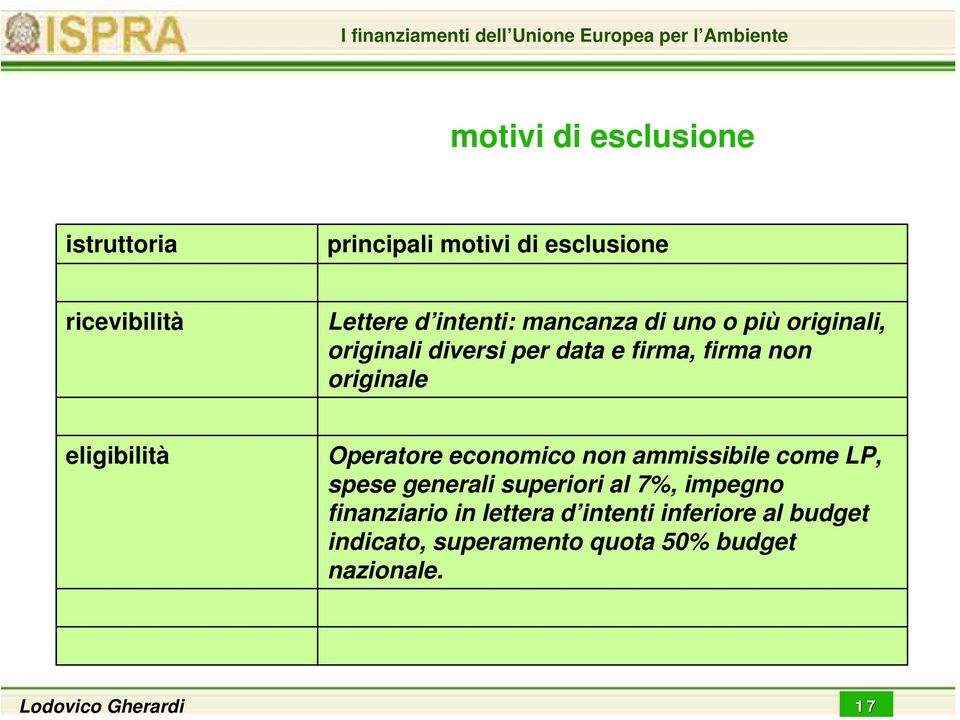 originale eligibilità Operatore economico non ammissibile come LP, spese generali superiori al 7%,