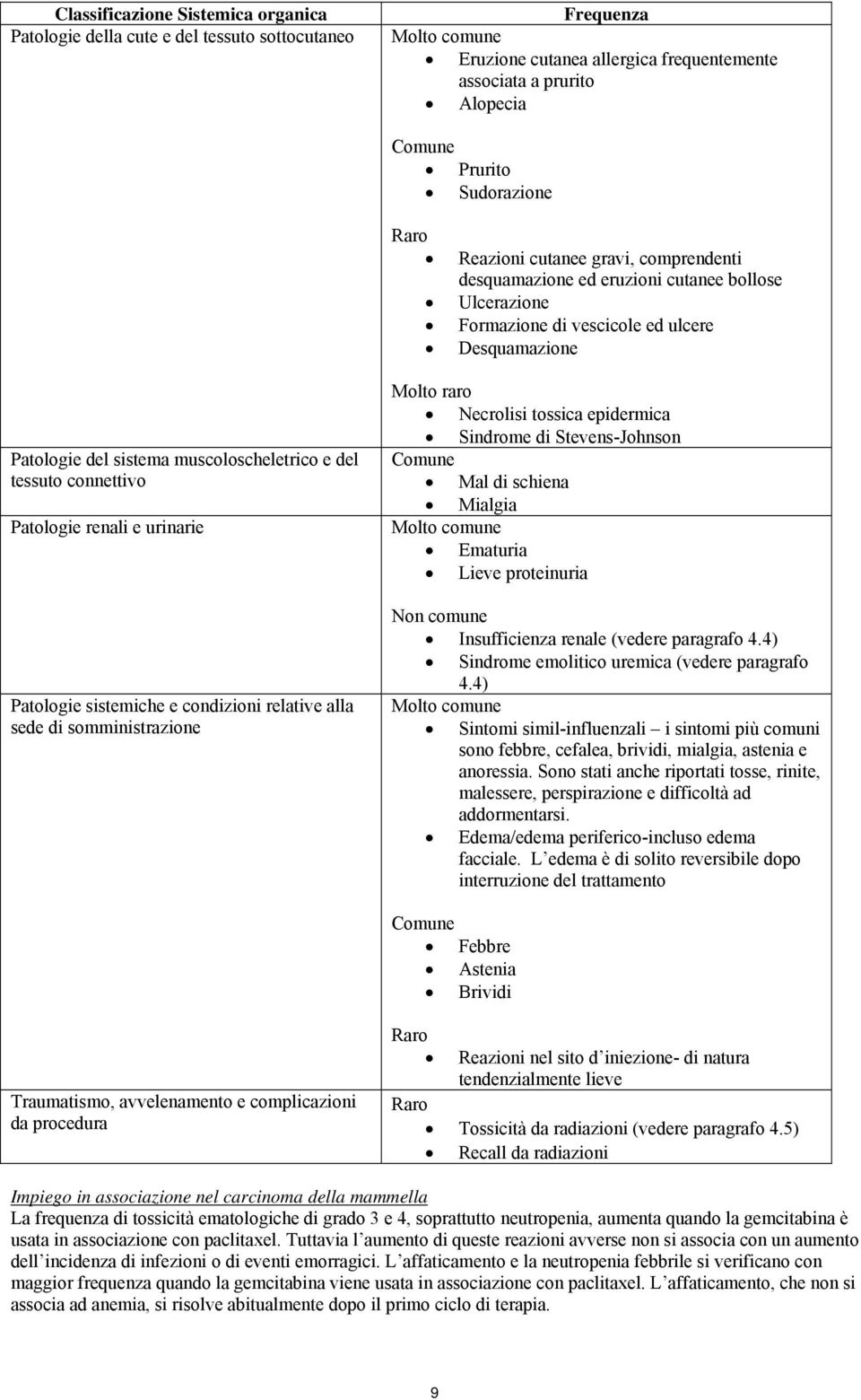 connettivo Patologie renali e urinarie Patologie sistemiche e condizioni relative alla sede di somministrazione Molto raro Necrolisi tossica epidermica Sindrome di Stevens-Johnson Mal di schiena