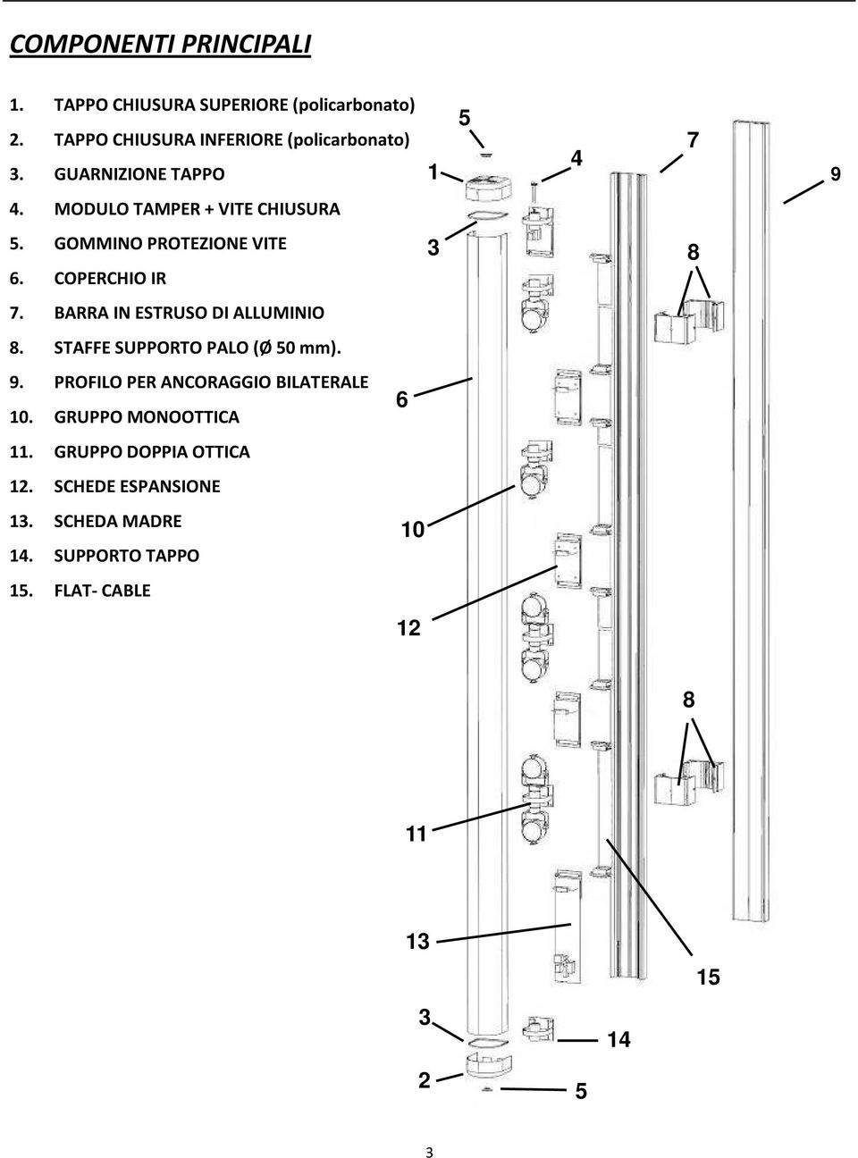 BARRA IN ESTRUSO DI ALLUMINIO 8. STAFFE SUPPORTO PALO (Ø 50 mm). 9. PROFILO PER ANCORAGGIO BILATERALE 10.