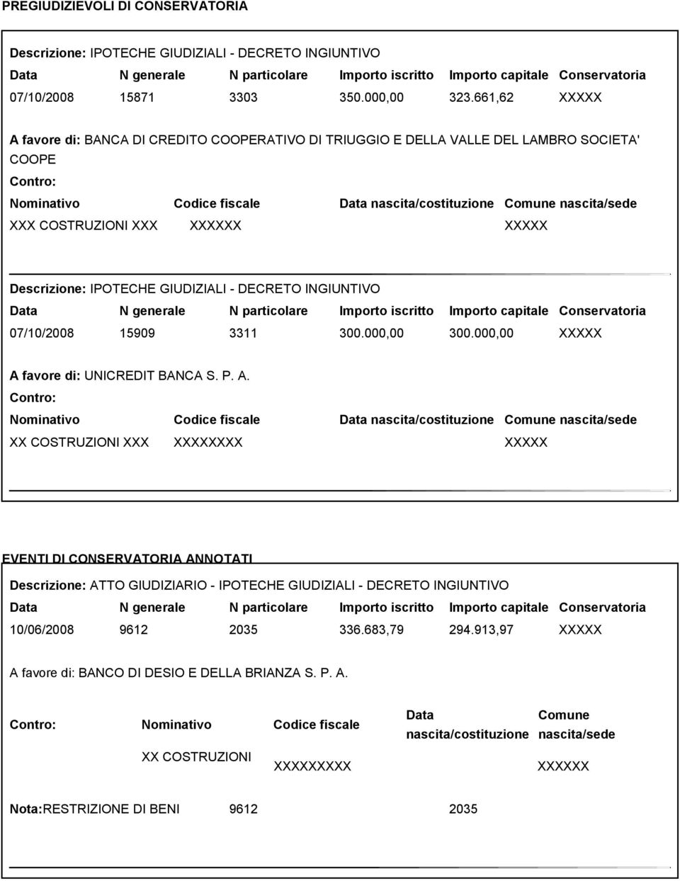 - DECRETO INGIUNTIVO 07/10/2008 15909 3311 300.000,00 300.000,00 XXXXX A 