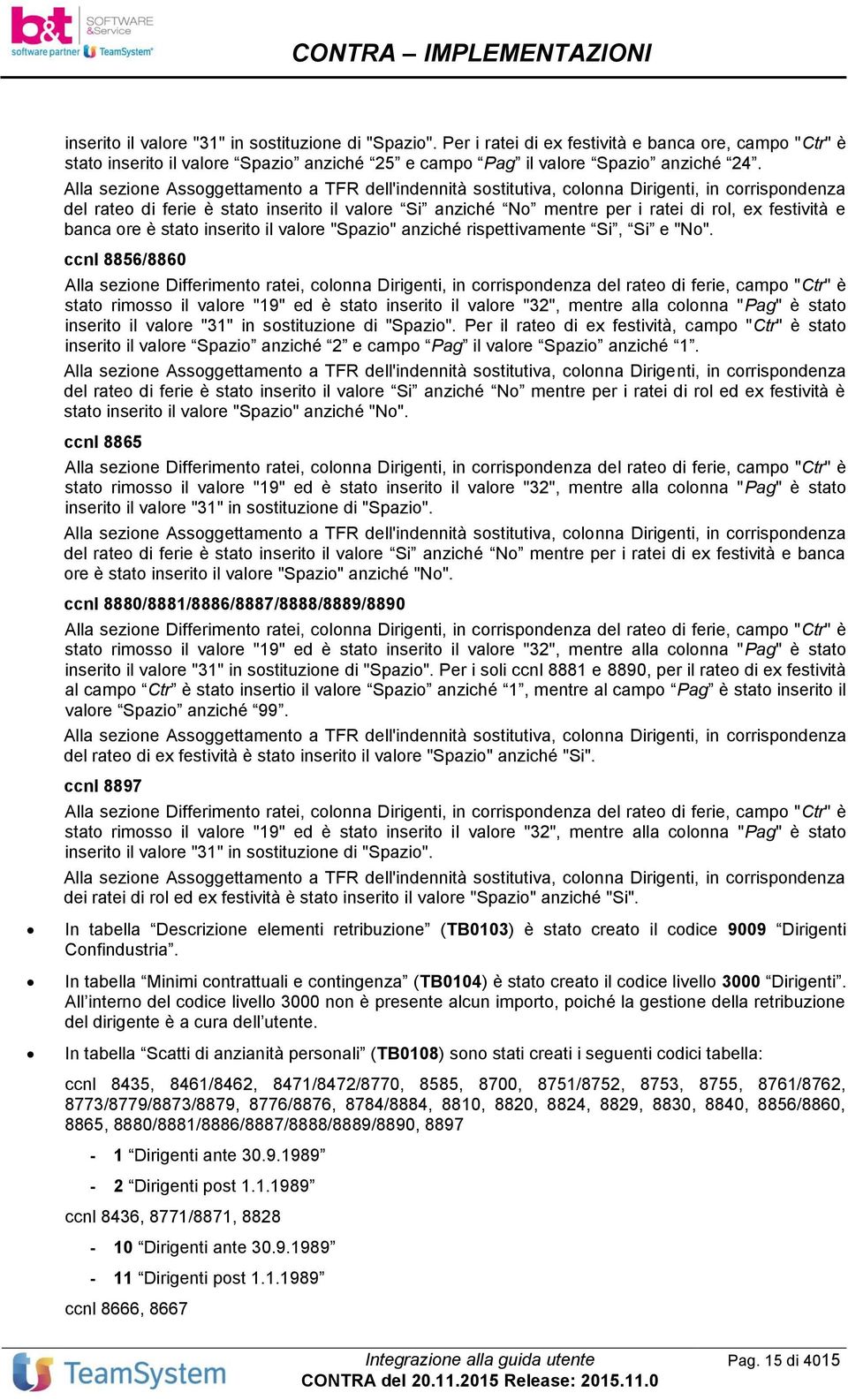 del rateo di ferie è stato inserito il valore Si anziché No mentre per i ratei di rol, ex festività e banca ore è stato inserito il valore "Spazio" anziché rispettivamente Si, Si e "No".