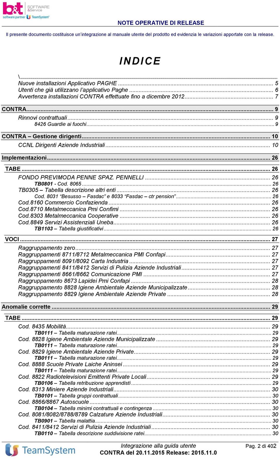 .. 9 8426 Guardie ai fuochi... 9 CONTRA Gestione dirigenti... 10 CCNL Dirigenti Aziende Industriali... 10 Implementazioni... 26 TABE... 26 FONDO PREVIMODA PENNE SPAZ. PENNELLI... 26 TB0801 - Cod.