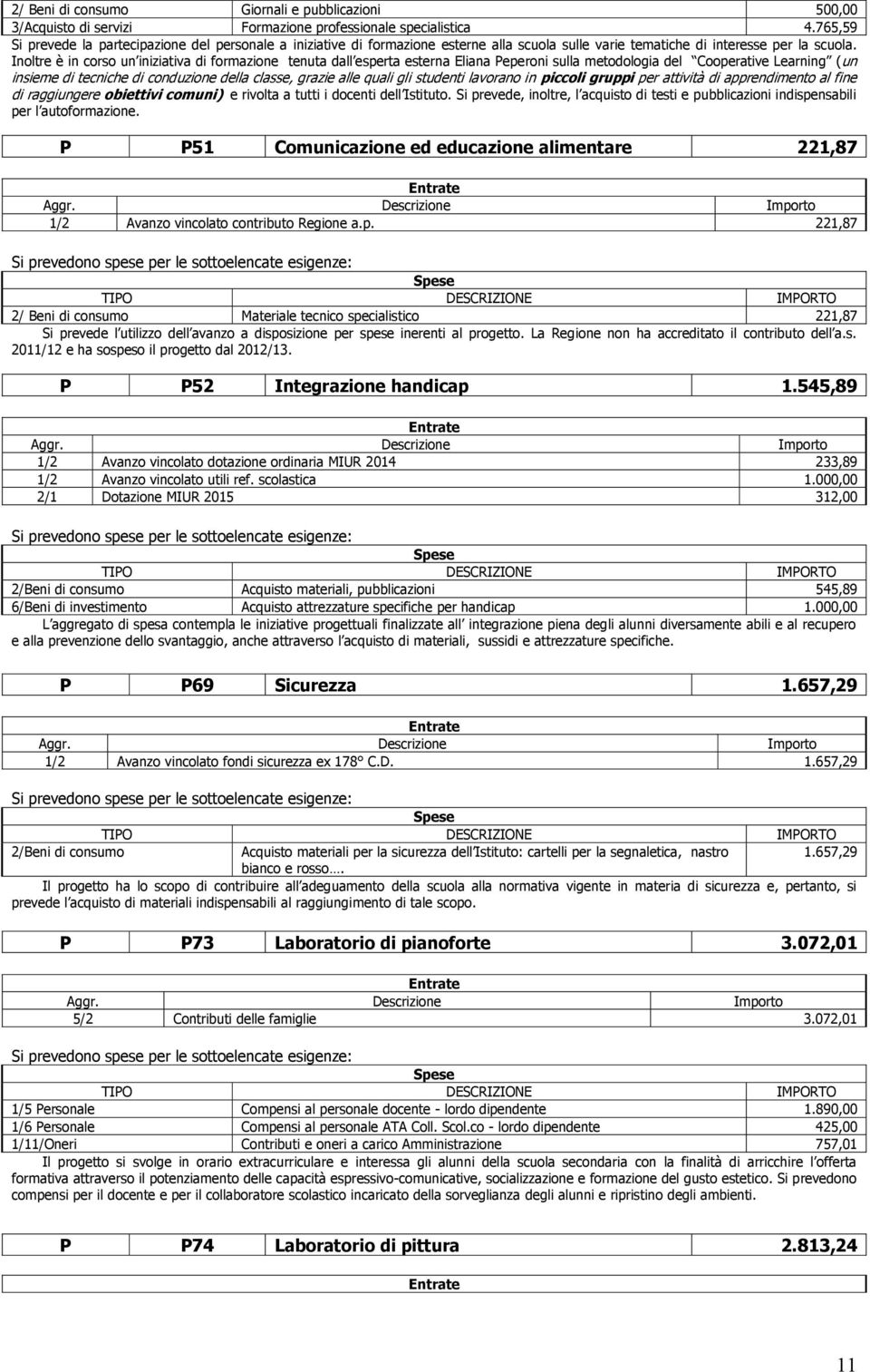 Inoltre è in corso un iniziativa di formazione tenuta dall esperta esterna Eliana Peperoni sulla metodologia del Cooperative Learning (un insieme di tecniche di conduzione della classe, grazie alle