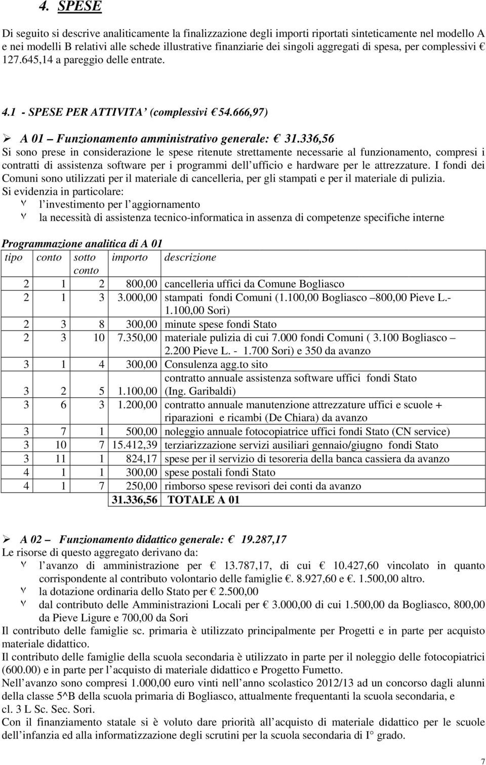 336,56 Si sono prese in considerazione le spese ritenute strettamente necessarie al funzionamento, compresi i contratti di assistenza software per i programmi dell ufficio e hardware per le