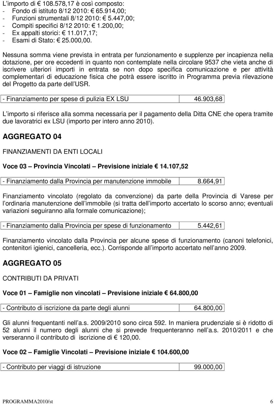 Nessuna somma viene prevista in entrata per funzionamento e supplenze per incapienza nella dotazione, per ore eccedenti in quanto non contemplate nella circolare 9537 che vieta anche di iscrivere