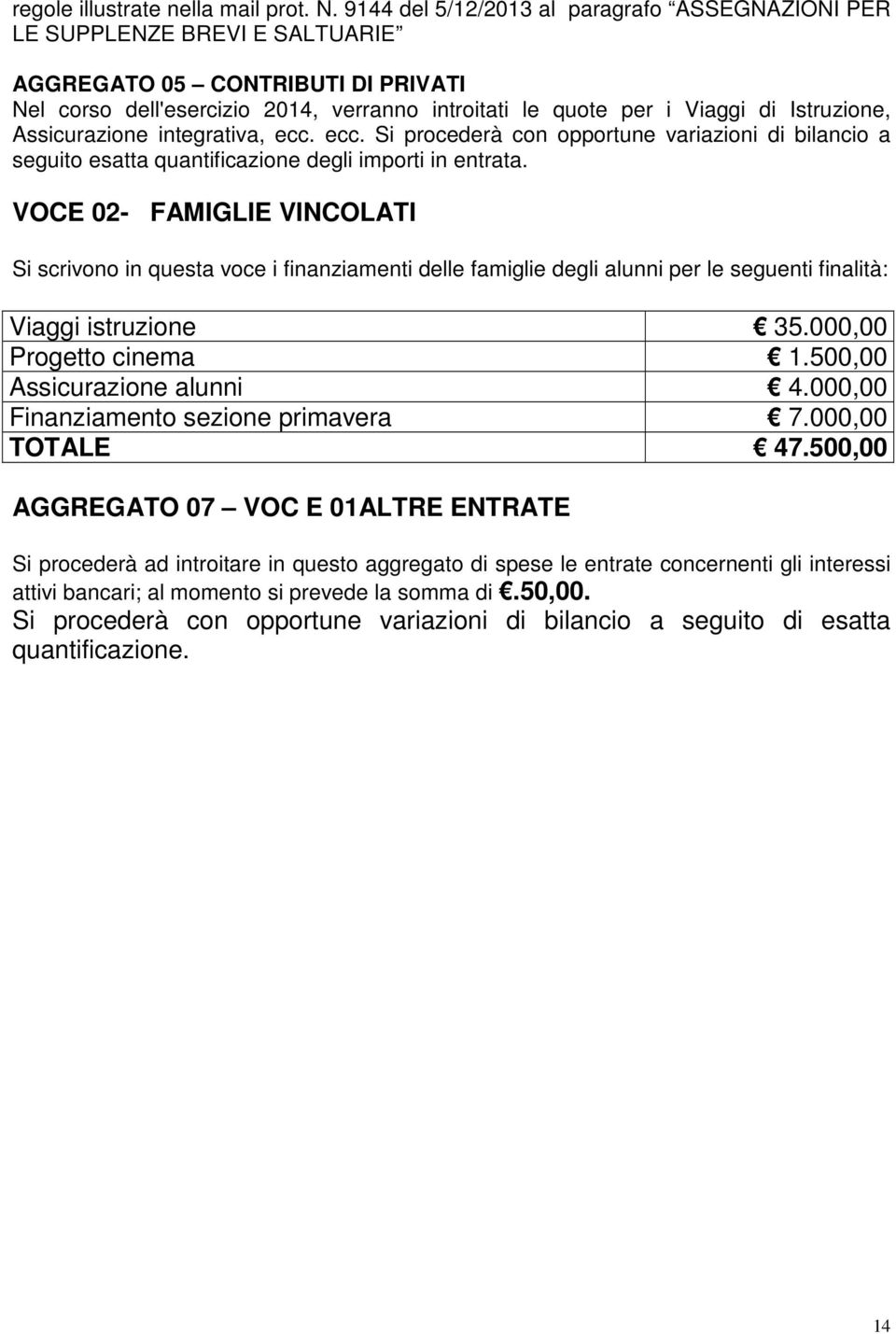 Istruzione, Assicurazione integrativa, ecc. ecc. Si procederà con opportune variazioni di bilancio a seguito esatta quantificazione degli importi in entrata.