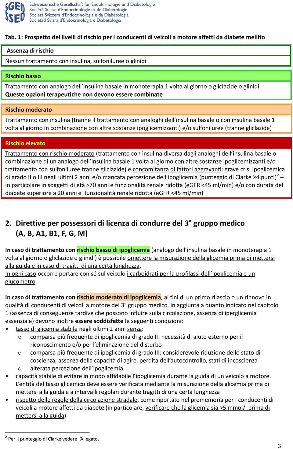 (tranne il trattamento con analoghi dell insulina basale o con insulina basale 1 volta al giorno in combinazione con altre sostanze ipoglicemizzanti) e/o sulfoniluree (tranne gliclazide) Rischio