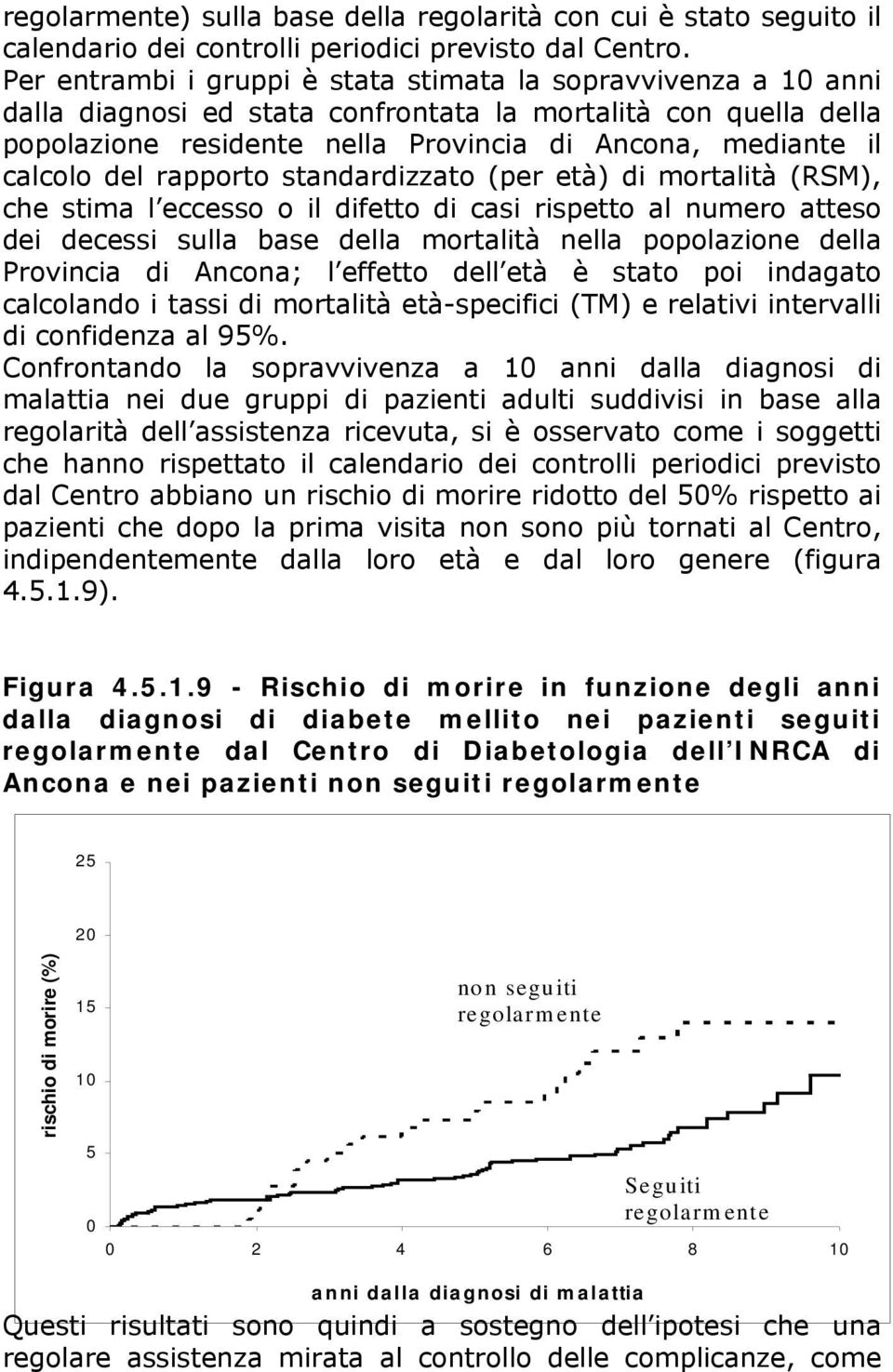 del rapporto standardizzato (per età) di mortalità (RSM), che stima l eccesso o il difetto di casi rispetto al numero atteso dei decessi sulla base della mortalità nella popolazione della Provincia