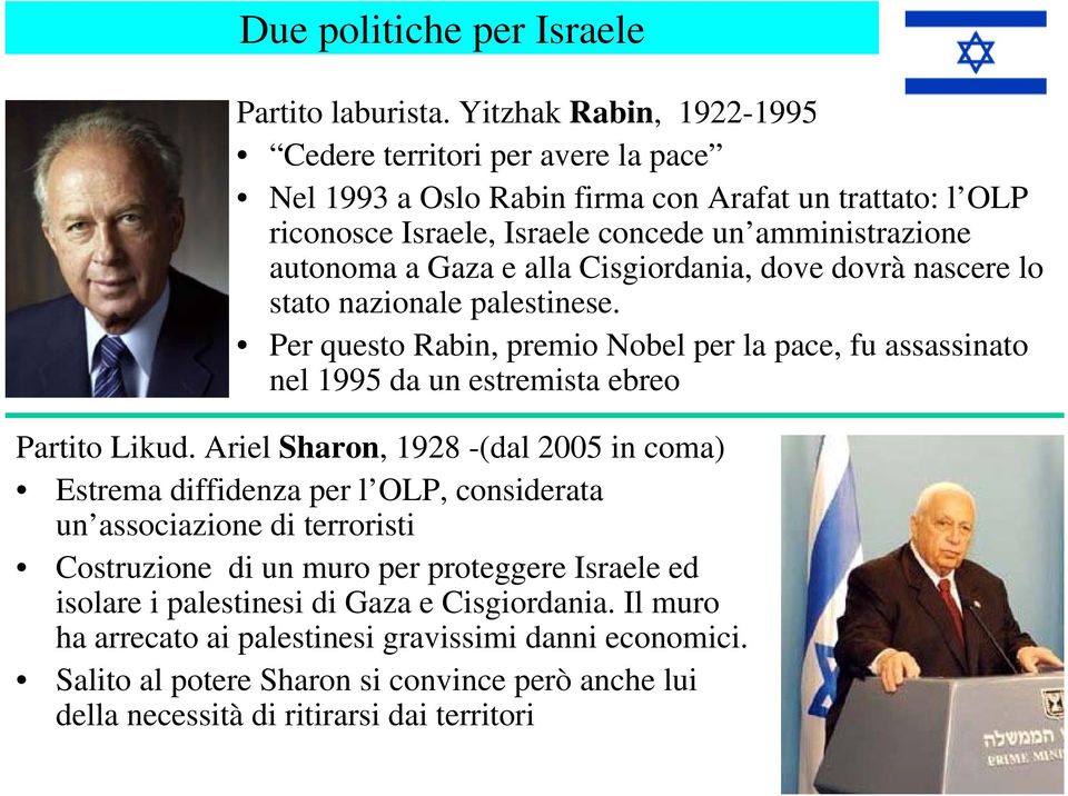 alla Cisgiordania, dove dovrà nascere lo stato nazionale palestinese. Per questo Rabin, premio Nobel per la pace, fu assassinato nel 1995 da un estremista ebreo Partito Likud.