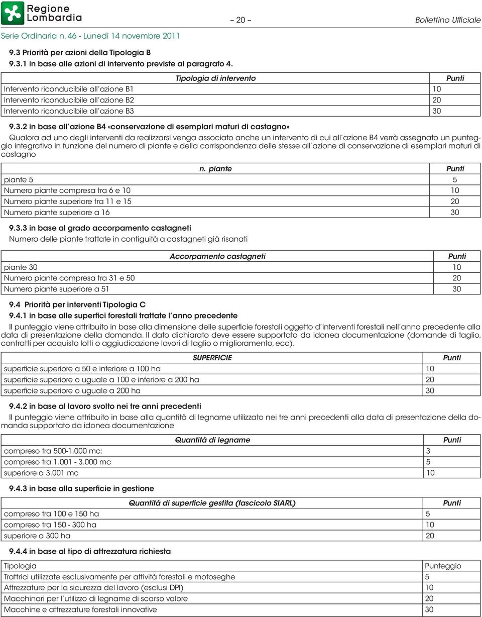 30 Punti 9.3.2 in base all azione B4 «conservazione di esemplari maturi di castagno» Qualora ad uno degli interventi da realizzarsi venga associato anche un intervento di cui all azione B4 verrà