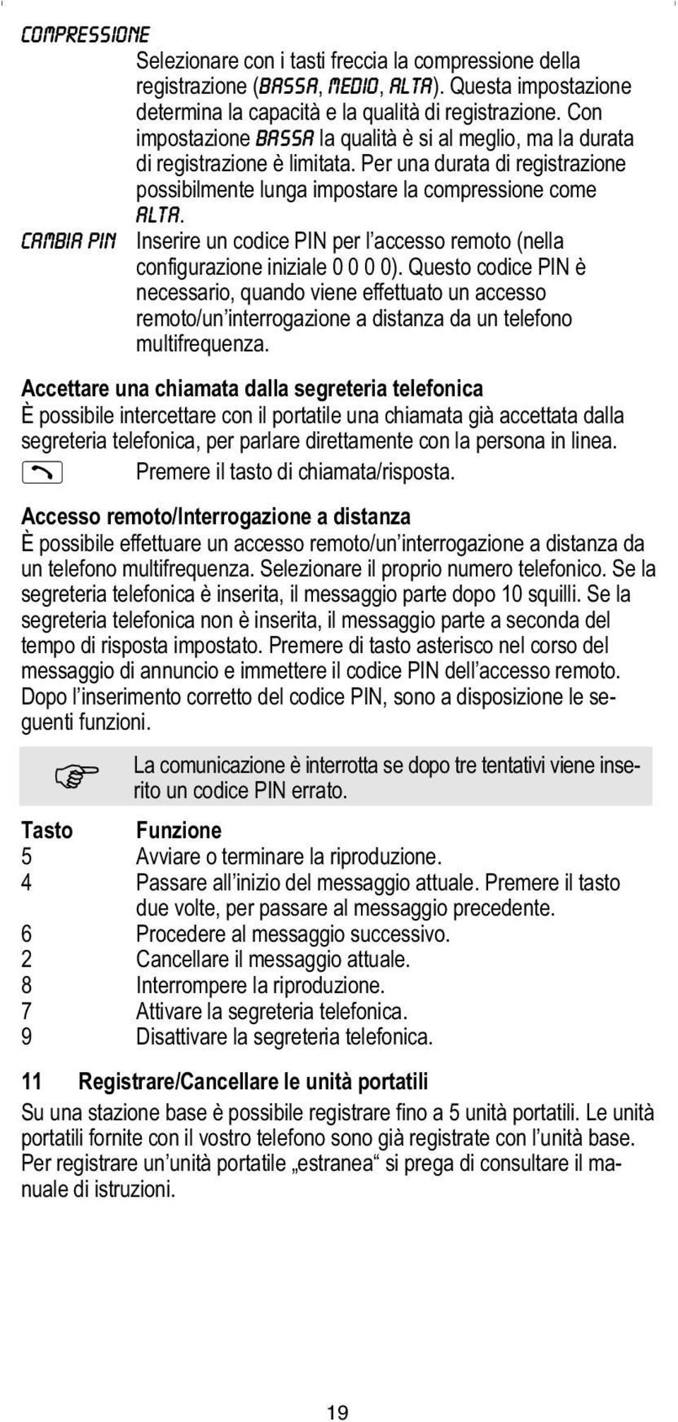 CAMBIA PIN Inserire un codice PIN per l accesso remoto (nella configurazione iniziale 0 0 0 0).