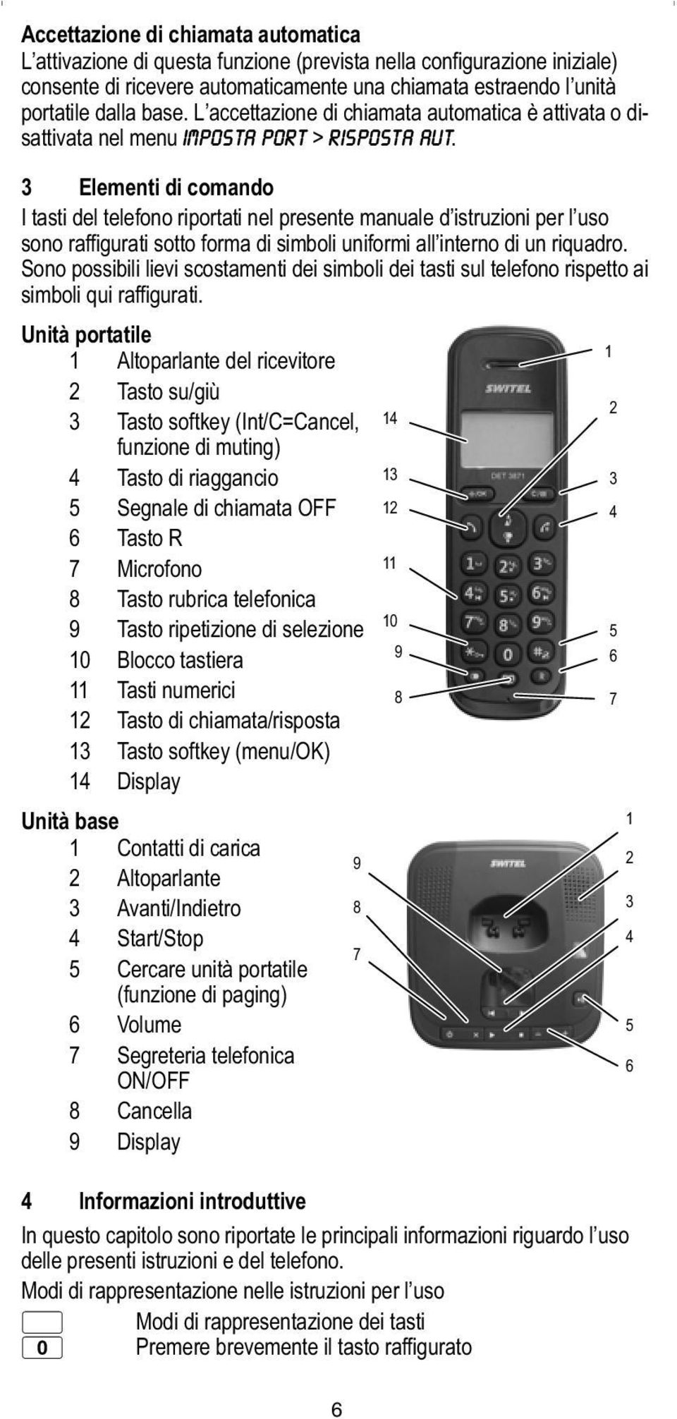 3 Elementi di comando I tasti del telefono riportati nel presente manuale d istruzioni per l uso sono raffigurati sotto forma di simboli uniformi all interno di un riquadro.