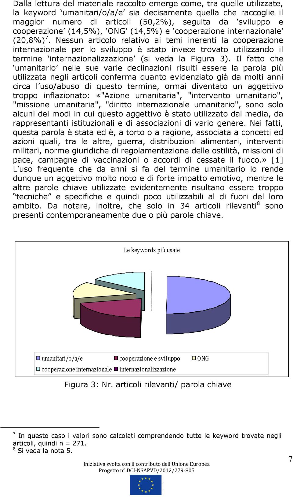 Nessun articolo relativo ai temi inerenti la cooperazione internazionale per lo sviluppo è stato invece trovato utilizzando il termine internazionalizzazione (si veda la Figura 3).