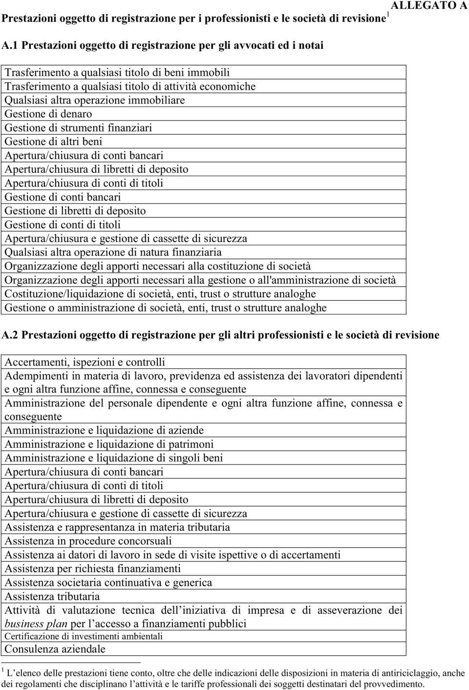 immobiliare Gestione di denaro Gestione di strumenti finanziari Gestione di altri beni Apertura/chiusura di conti bancari Apertura/chiusura di libretti di deposito Apertura/chiusura di conti di