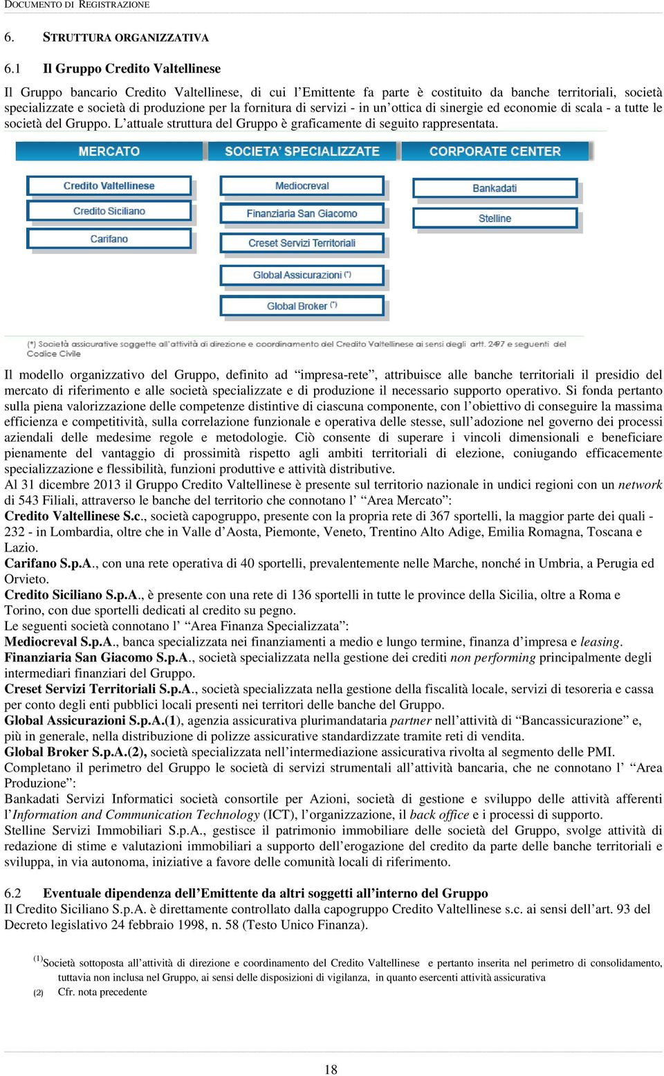 fornitura di servizi - in un ottica di sinergie ed economie di scala - a tutte le società del Gruppo. L attuale struttura del Gruppo è graficamente di seguito rappresentata.