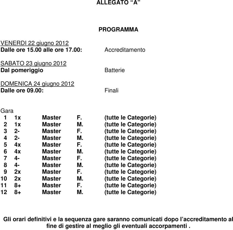 (tutte le Categorie) 5 4x Master F. (tutte le Categorie) 6 4x Master M. (tutte le Categorie) 7 4- Master F. (tutte le Categorie) 8 4- Master M. (tutte le Categorie) 9 2x Master F.